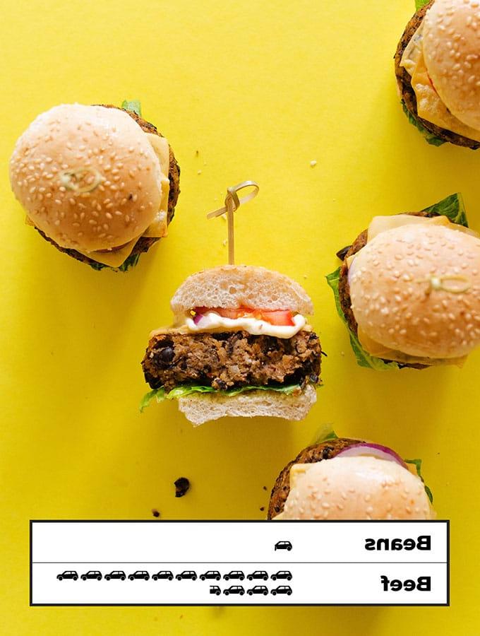 13 Rezepte zur Reduzierung deines CO2-Fußabdrucks 12 CO2-Fußabdruck von schwarzen Bohnen Burgern