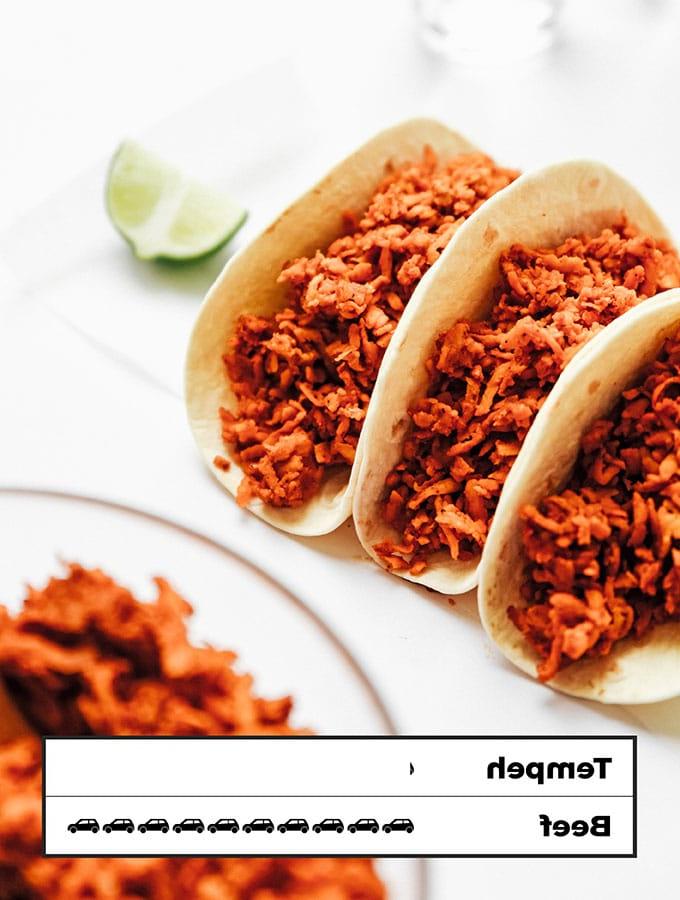 13 Rezepte zur Reduzierung deines CO2-Fußabdrucks 16 CO2-Fußabdruck von Tempeh Taco Fleisch