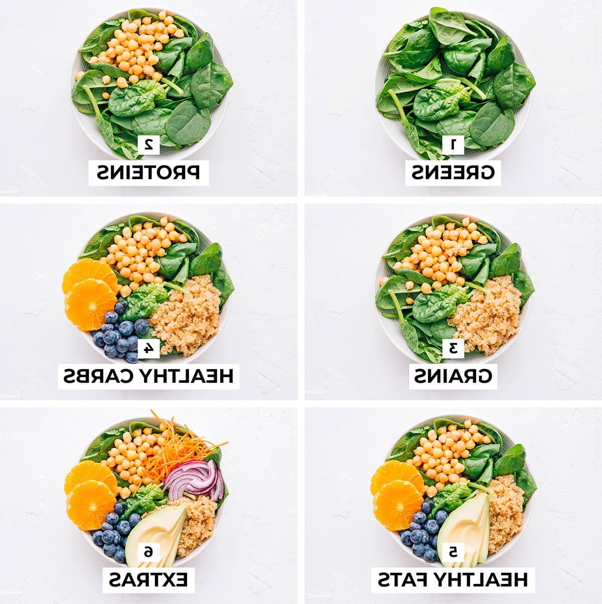 **Wie man eine Buddha Bowl zusammenstellt** 4 Wie man Buddha Bowls zubereitet