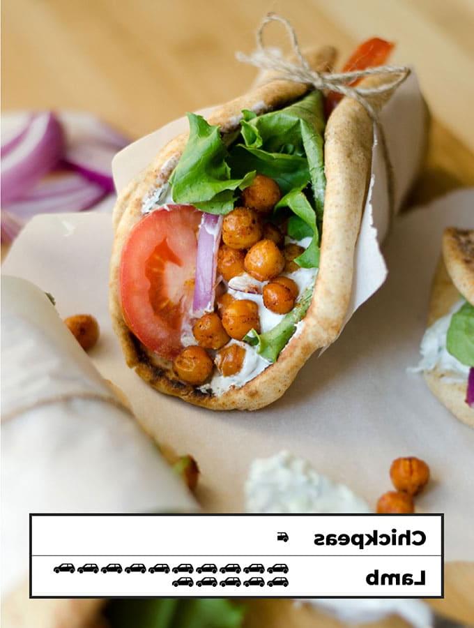 13 Rezepte zur Reduzierung deines CO2-Fußabdrucks 6 CO2-Fußabdruck von gerösteten Kichererbsen-Gyros