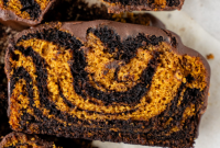 Espresso Pumpkin Chocolate Swirl Bread