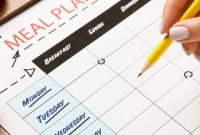 Unlock Budget-Friendly Family Meal Planning