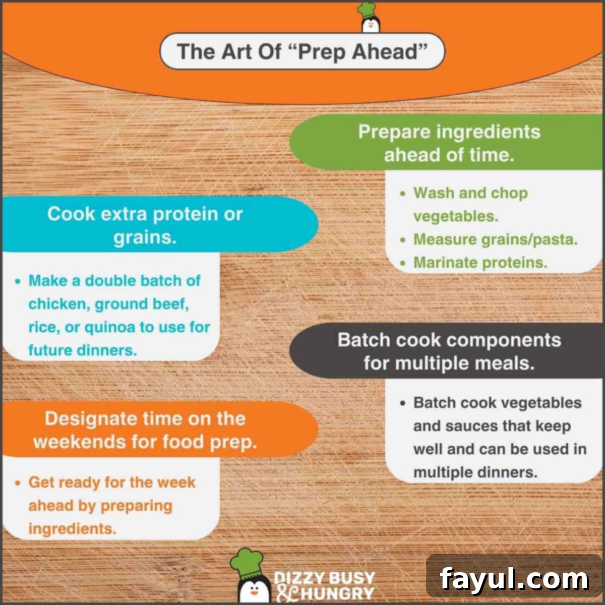 Infographic showing tips for preparing ahead of time for meals such as prepare ingredients ahead of time, cook extra protein or grains, batch cook components for multiple meals, and designate time on the weekends for food prep.