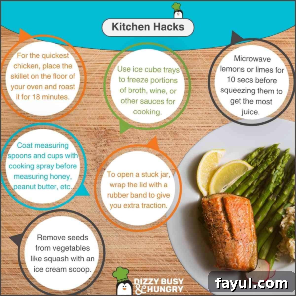 Infographic of Kitchen Hacks for quick meals such as use ice cube trays to freeze portions of broth, wine, or other sauces for cooking.
