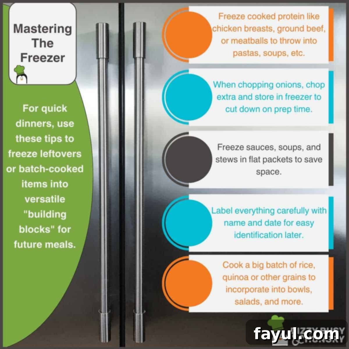 Infographic with tips on how to freeze leftovers or batch cooked items inot versatile building blocks for future meals such as freeze and store proten like chicken breast to throw into pastas, soups, etc.